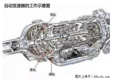 你知道怎么热车和取暖吗？ - 车友部落 - 徐州生活社区 - 徐州28生活网 xz.28life.net