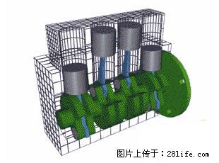 你知道怎么热车和取暖吗？ - 车友部落 - 徐州生活社区 - 徐州28生活网 xz.28life.net