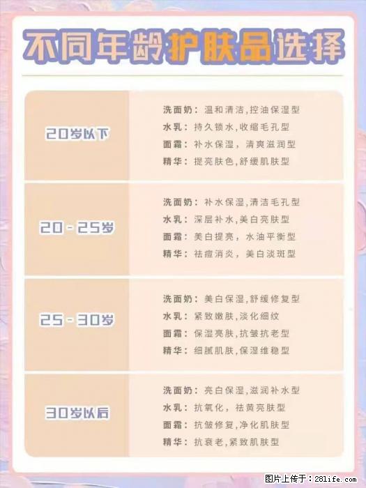 【姬存希】不同年龄，不同护肤的选择，你选对了吗？请爱惜自己！ - 生活日用品 - 居家生活 - 徐州分类信息 - 徐州28生活网 xz.28life.net