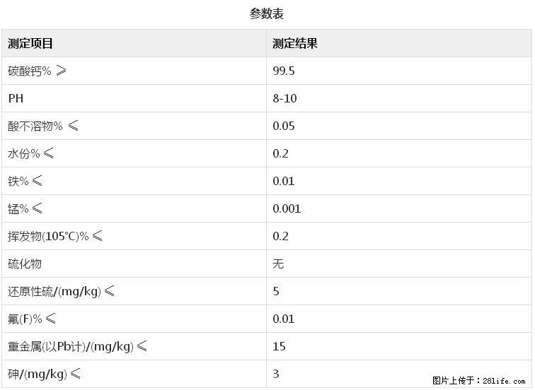 【桂林三鑫新型材料】400目重质碳酸钙 方解石粉重钙粉 - 综合信息 - 其他综合 - 徐州分类信息 - 徐州28生活网 xz.28life.net